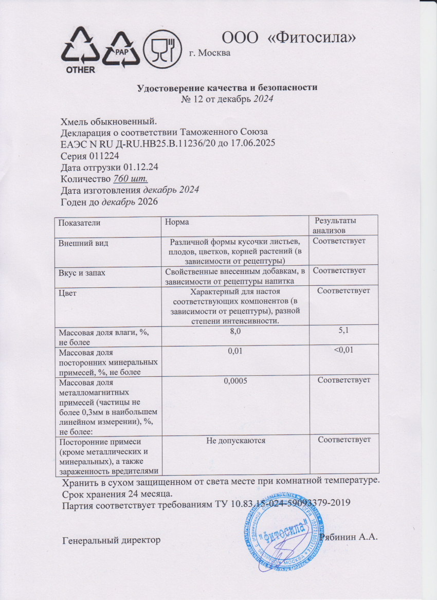 Паспорт №011224